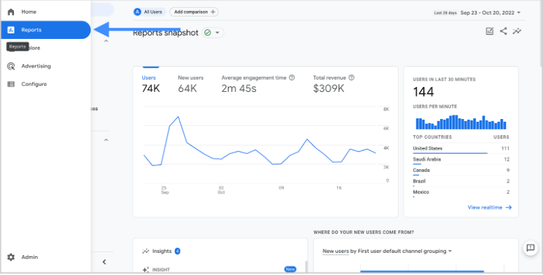 How to Personalize Content for Your Lead Generation and Nurturing Strategy