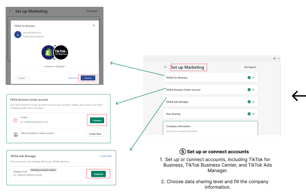 Method 1: Partner Integrations