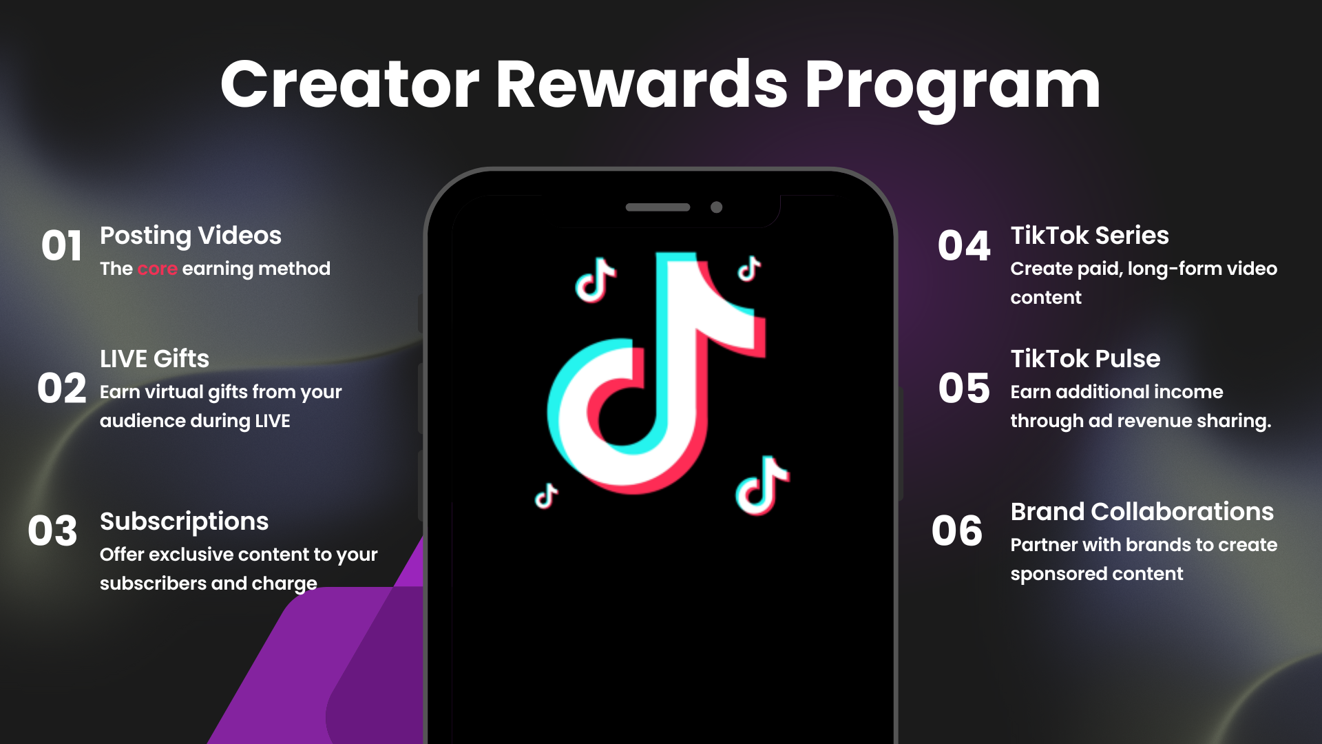 What is the TikTok Creator Rewards Program?