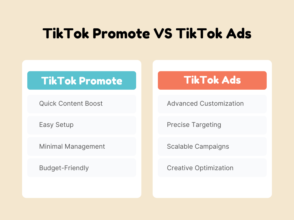 TikTok Promote VS TikTok Ads